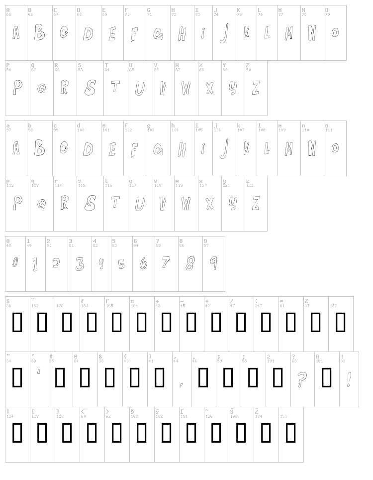 Bouncing on the Walls font map